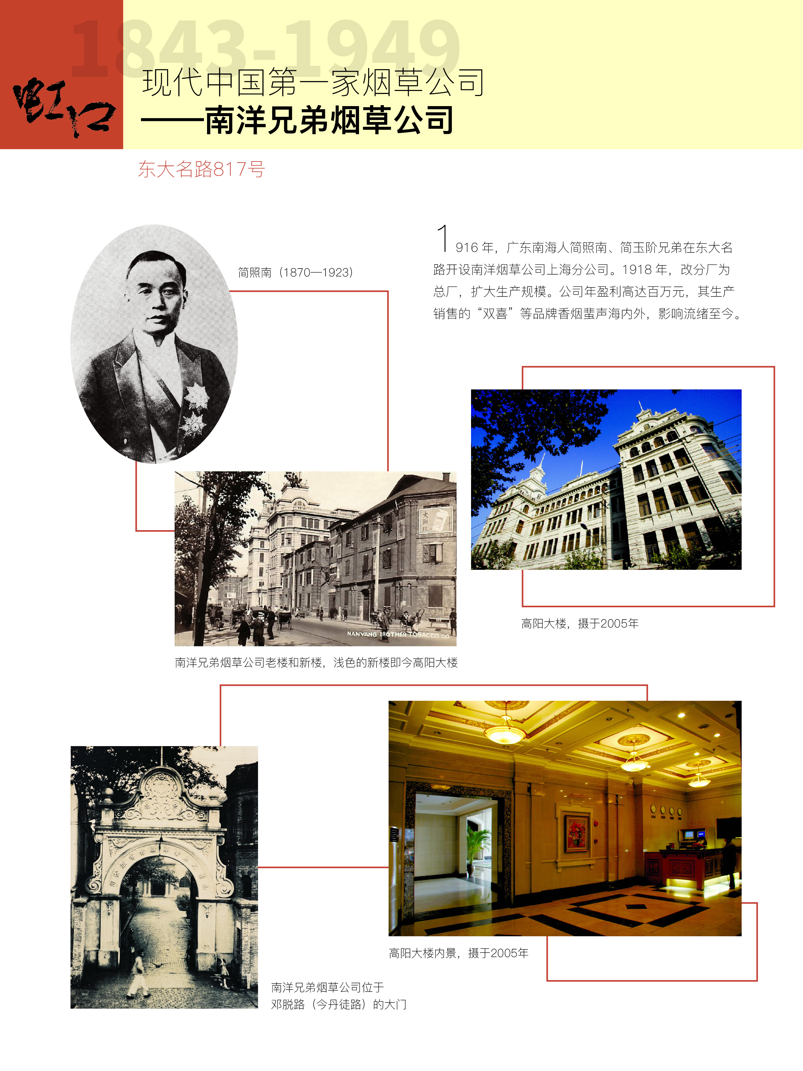17.现代中国第一家烟草公司-01.jpg