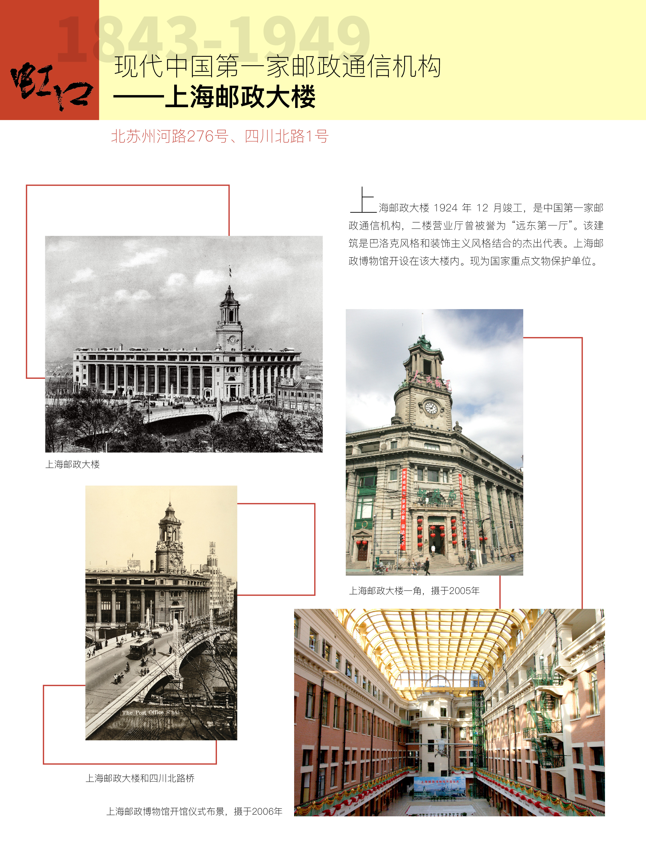 23.现代中国第一家邮政通信机构-副本-01.jpg